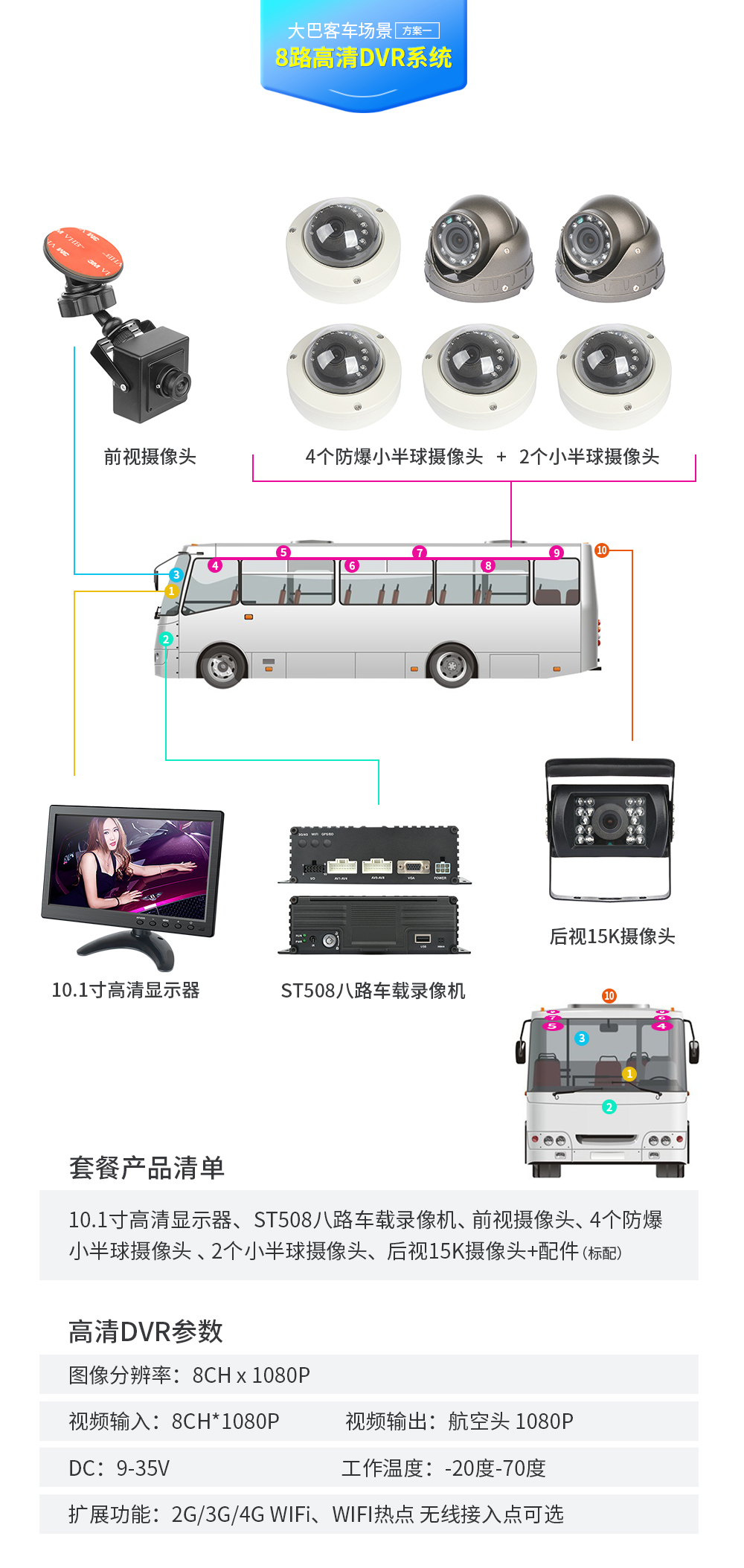大巴客车解决方案1.jpg